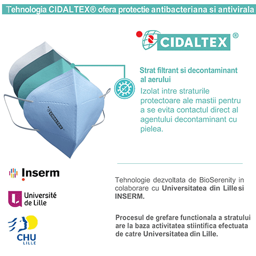 Info Cidaltex