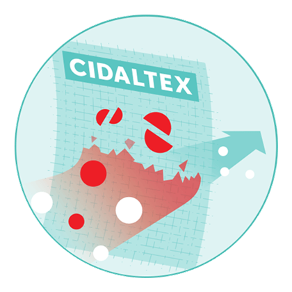 Imagine pentru producător CIDALTEX® 